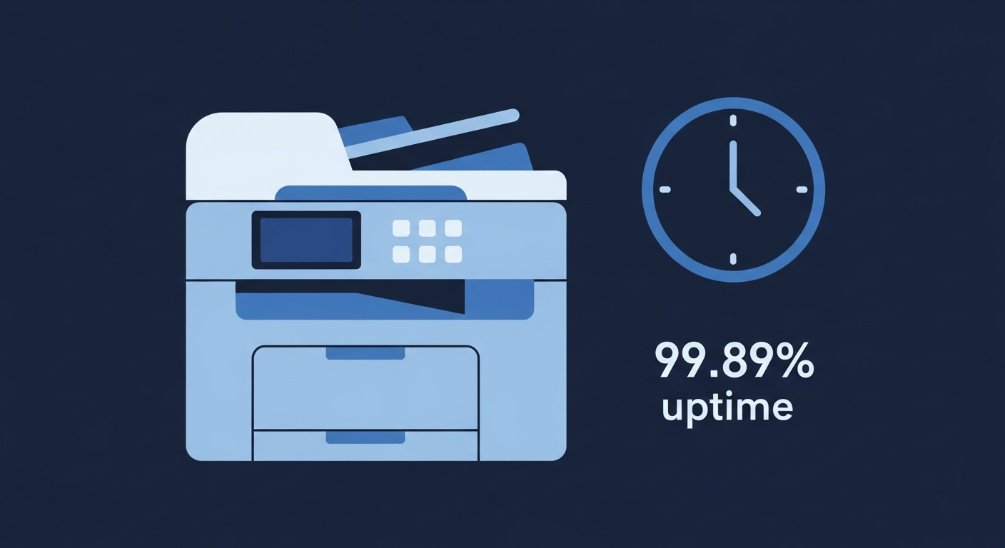 Uptime de impressora: o mercado brasileiro não mede disponibilidade (e como mantemos 99,89%)